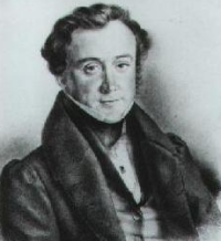Kalliwoda, Johann Wenzel