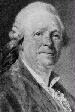 Bild von Christoph Willibald Gluck (1714-1787)